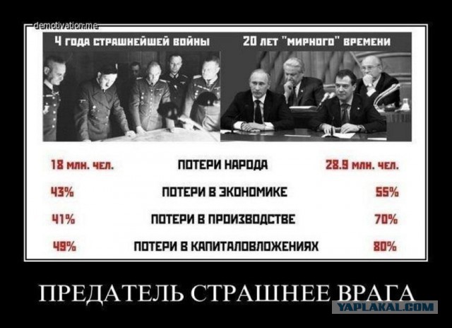 Россия извинилась перед МОК