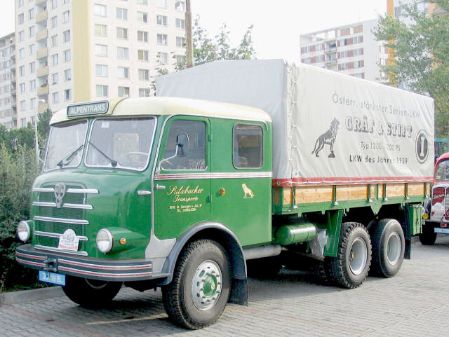Игра на ЯПе: Угадай АВТО-3