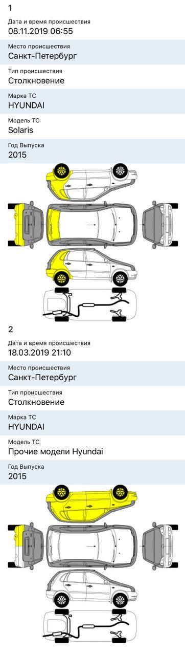 Под Петербургом водитель выехал на "встречку" на скорости 110 км/ч