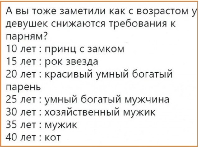 Стандарт женского самообмана