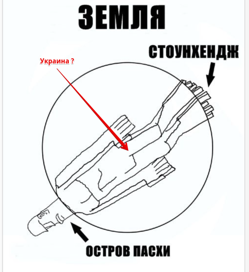 Украинский Стоунхендж, которое старше египетских пирамид.