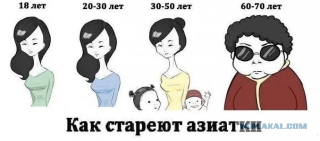 5 азиаток, которые далеко не самые обычные