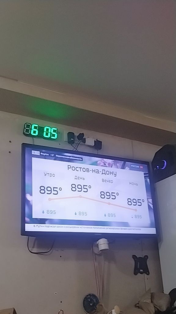 Прогноз погоды с экзопланеты