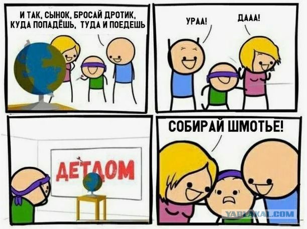 Права детей