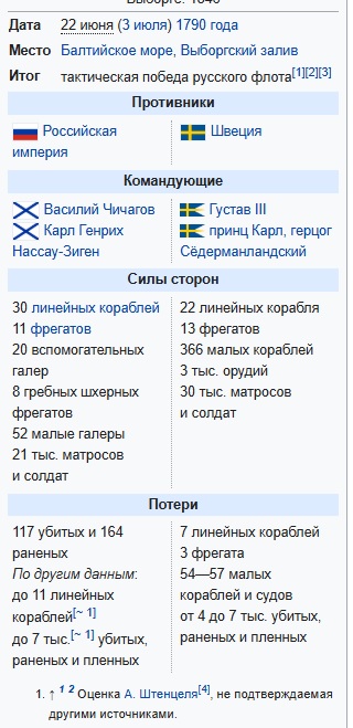Густав III и казаки