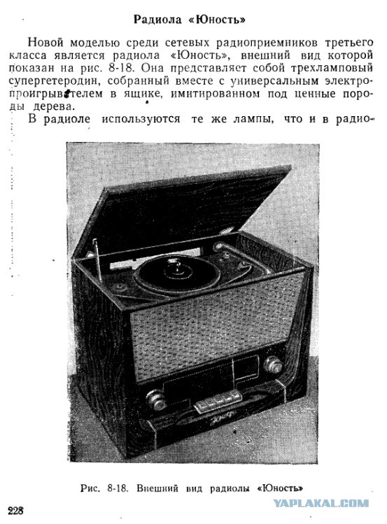 Проигрыватель Юность 301