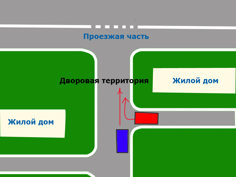 Помеха справа во дворе. Проезжая часть придомовой территории. Проезжая часть и прилегающая территория. Выезд с дворовой территории.