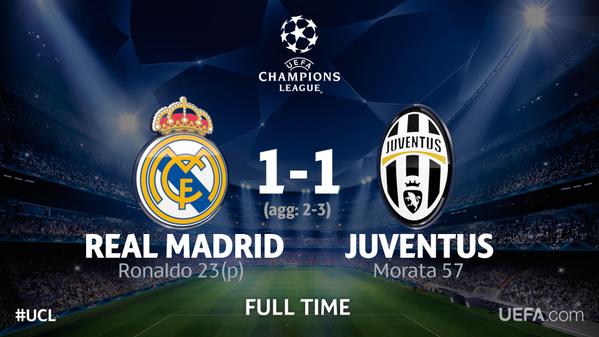 Champions League Сезон 2014/2015