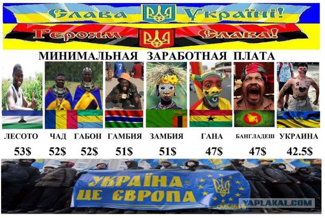 Европа для Украины
