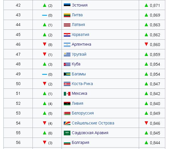 Великий Человек.