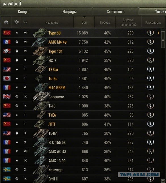 Wargaming 59