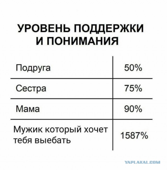Немного картинок для настроения 29.05.20