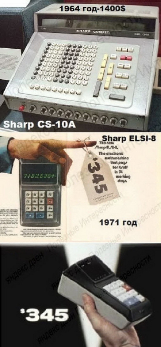 Как "съели" японскую фирму SHARP