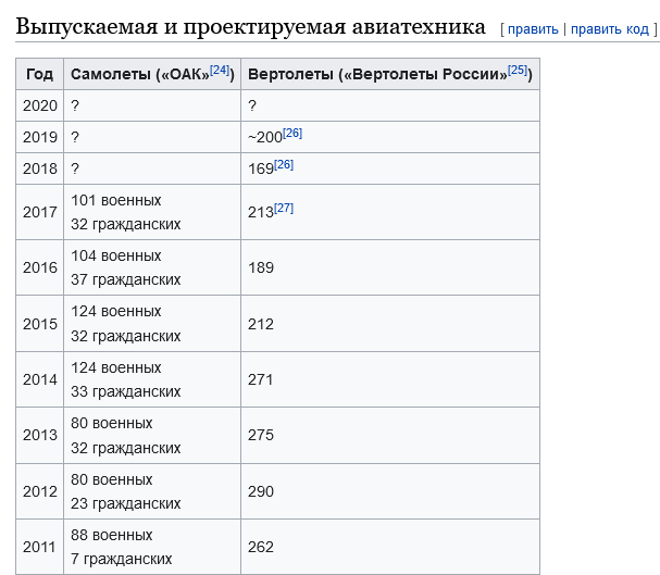 России это не нужно, мы остаёмся наедине с собой»: прозрение украинца