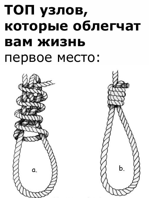 Как завязывать узел повеситься