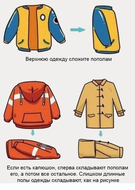 10 советов, которые помогут вам собрать чемодан