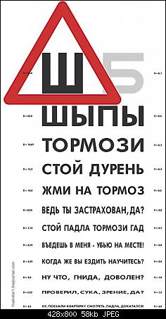 Взял Супру без мам, пап и кредитов!
