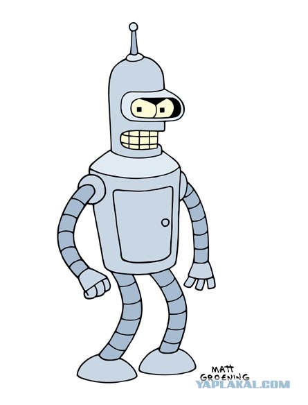 Ассоциации