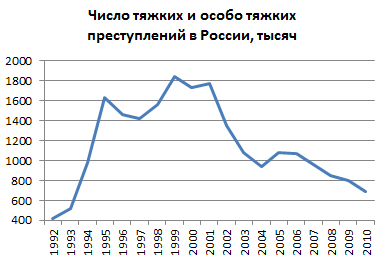 Всем по пистолету!