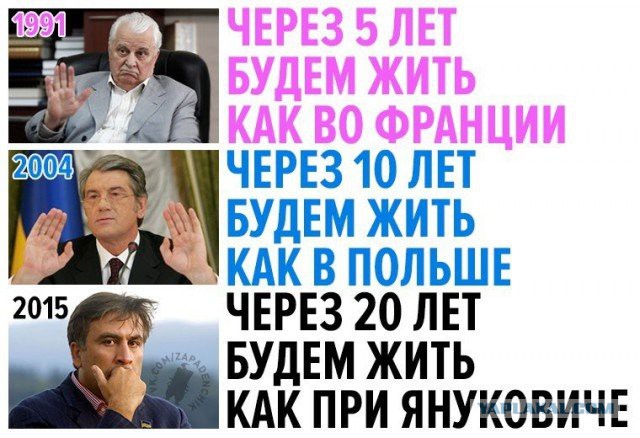 Так плохо, как сейчас, в Украине не было никогда