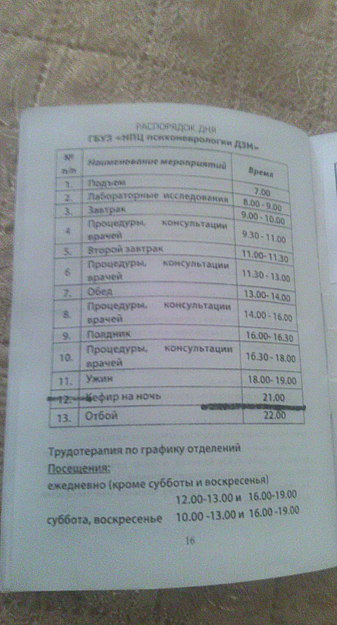 Один день в психиатрической клинике