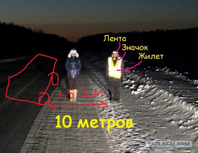Видимость в темное время суток