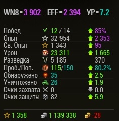 Wargaming 51