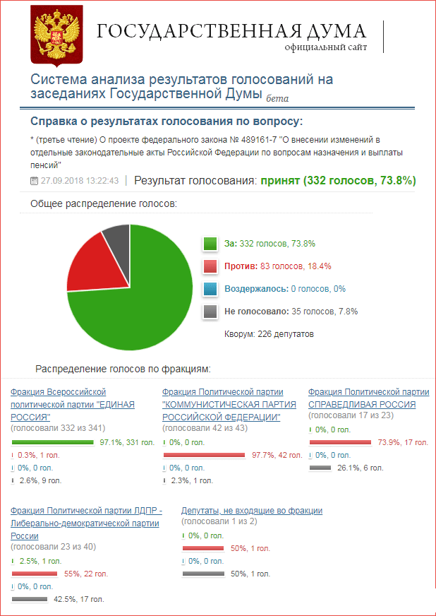 Настоящий Народный губернатор!