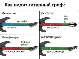 Цоя сыграй!