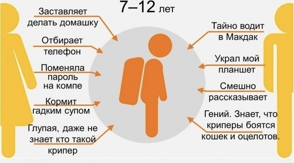 33 смешных картинки, которые понимаешь только с возрастом (30+)