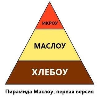Ещё немного про СССР