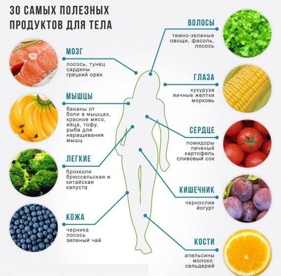 Веселые картинки и немного девушек (50 изображений)