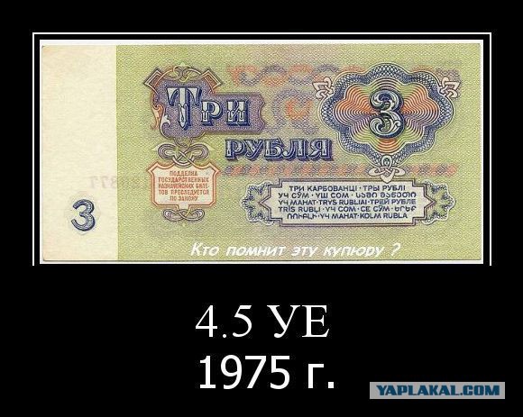 Рубль обновил исторический минимум к доллару