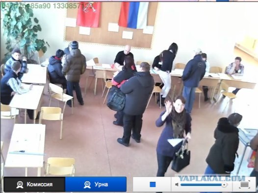 Веб-камеры на избирательных участках