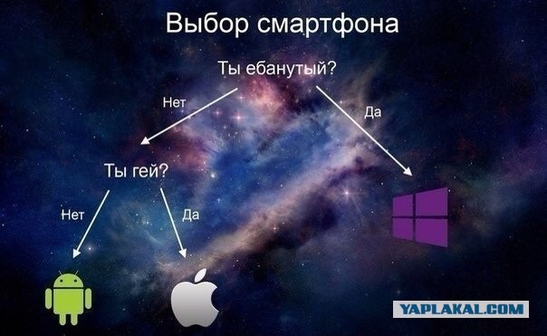 "Всегда делаю так в магазинах Apple"