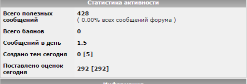 Славной Юкки пост.