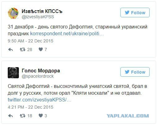 Обзор сми по Украине