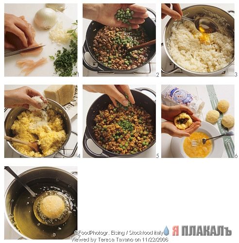 Аранчини из  риса (сицилийская кухня), суперэксклюзив! Такого вы ещё не ели!
