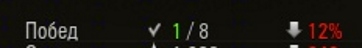 Wargaming 33