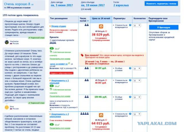 Российские курорты может погубить жадность