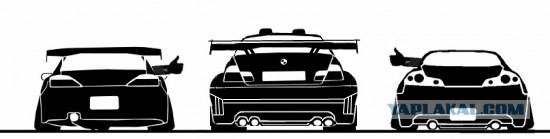 Nissan vs BMW vs VAZ vs …