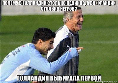 Футбол Мира