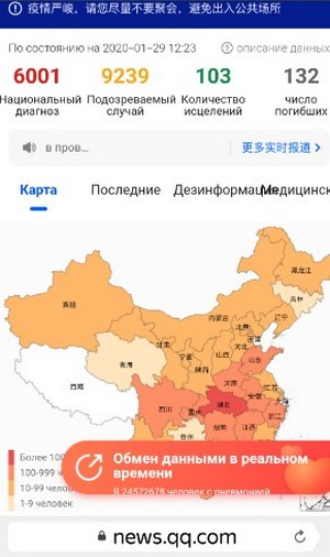 Про Китай и коронавирус