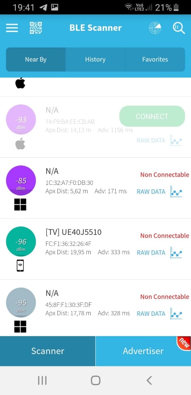 Cov ID (идентификатор) 2021 наступает ;)
