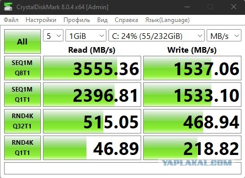 Проблем Windows 11 всё больше