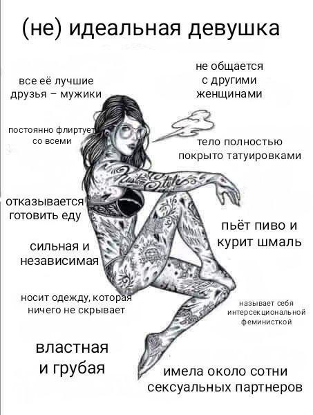 Всего понемногу. От 08.04.2024