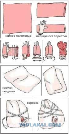 Пособие