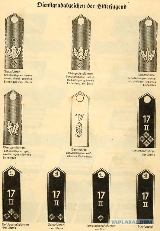 Немецкая записная книжка 1936 года