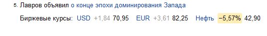 Все про рубль да рубль...взглянем на США
