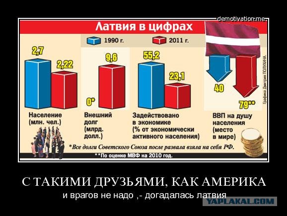 Латвия 2012: травля отмечающих 9 мая